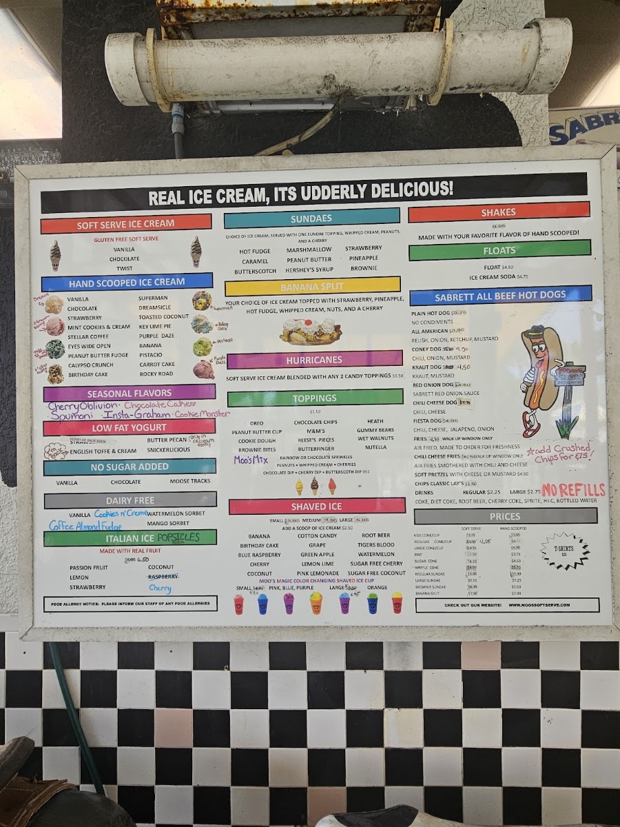 Coney Island Hot Dogs menu board