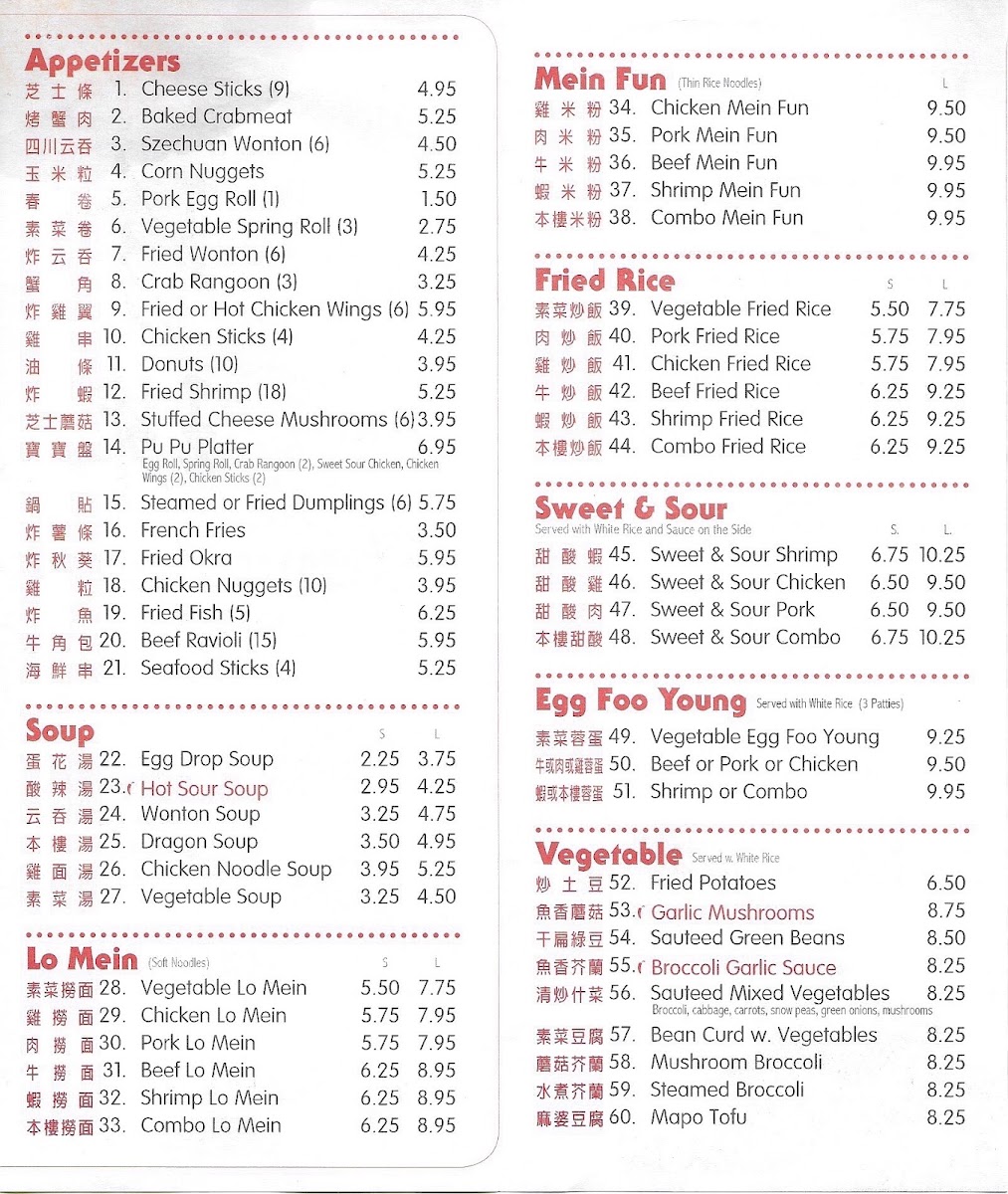 China Pearl menu board