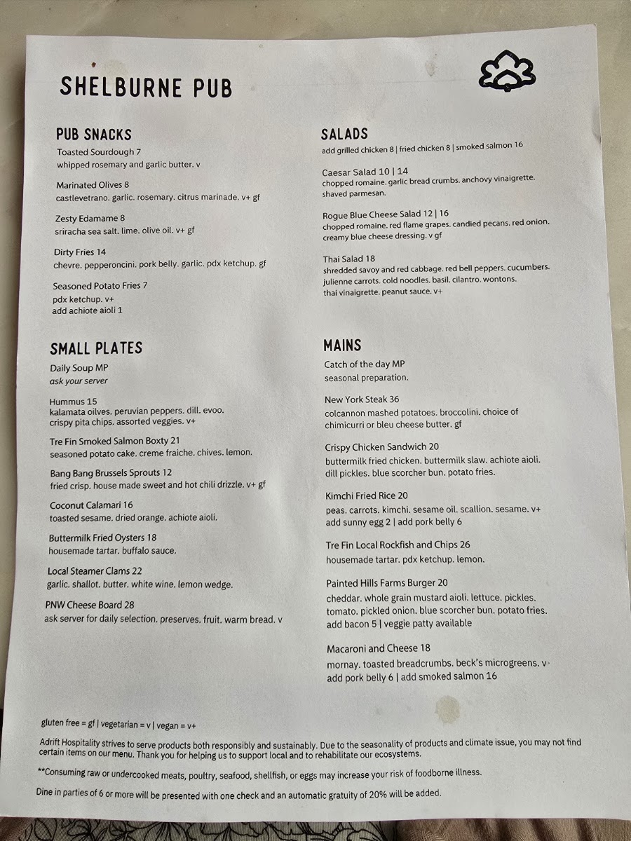 The Pub at Shelburne Hotel menu board