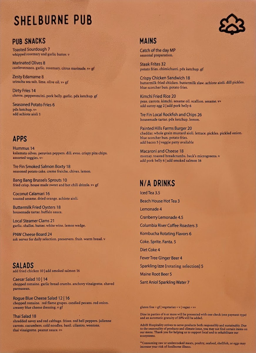 The Pub at Shelburne Hotel menu board