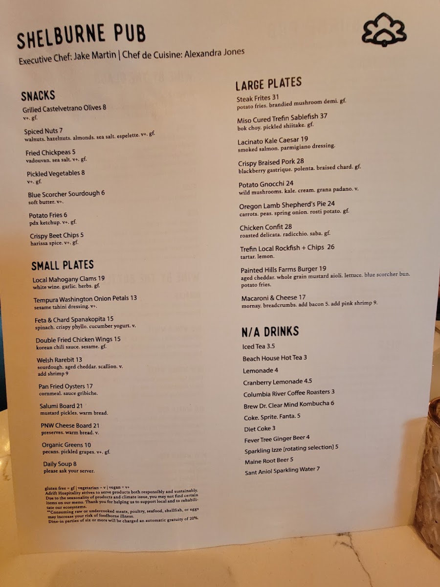 The Pub at Shelburne Hotel menu board