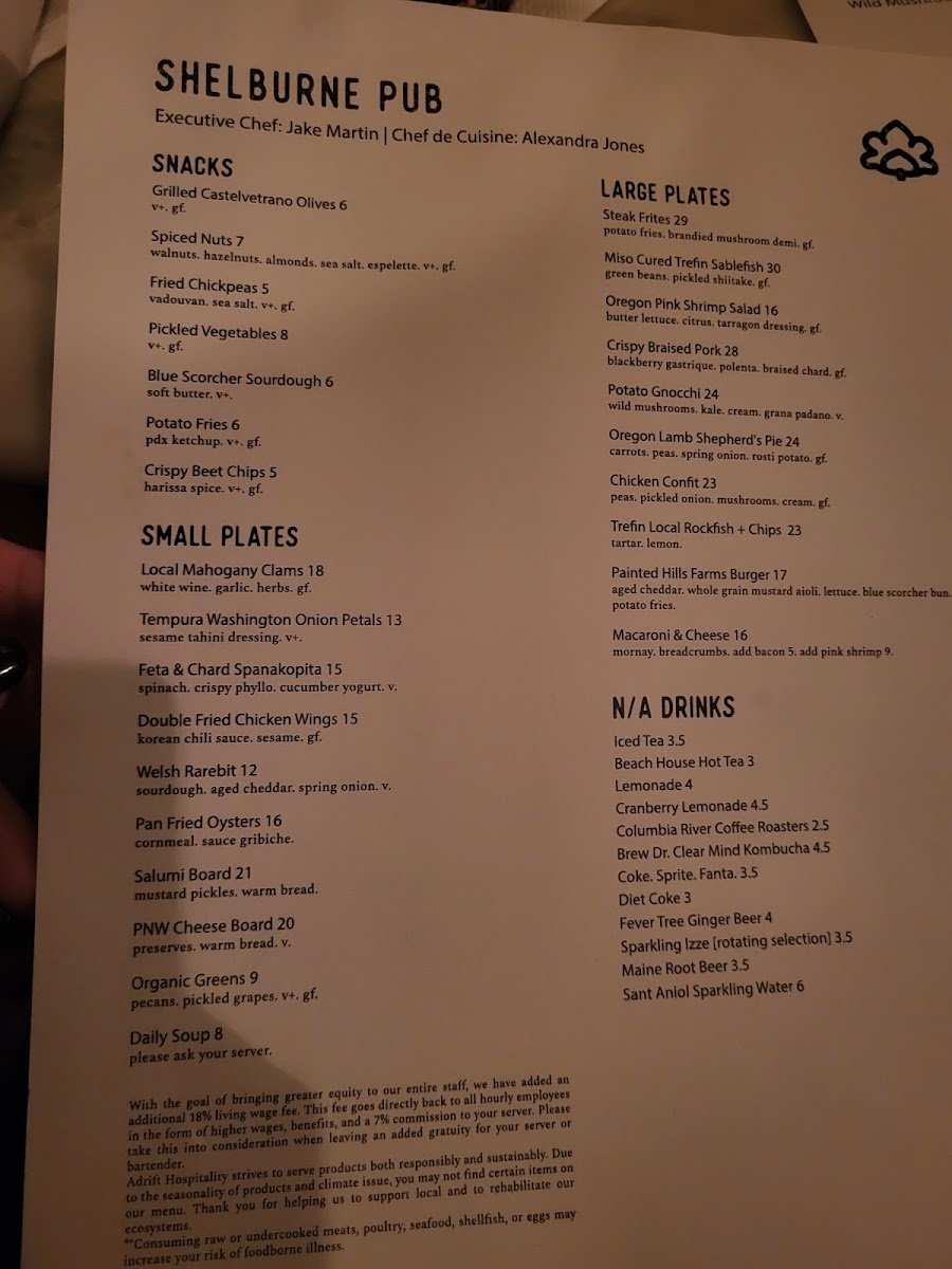 The Pub at Shelburne Hotel menu board