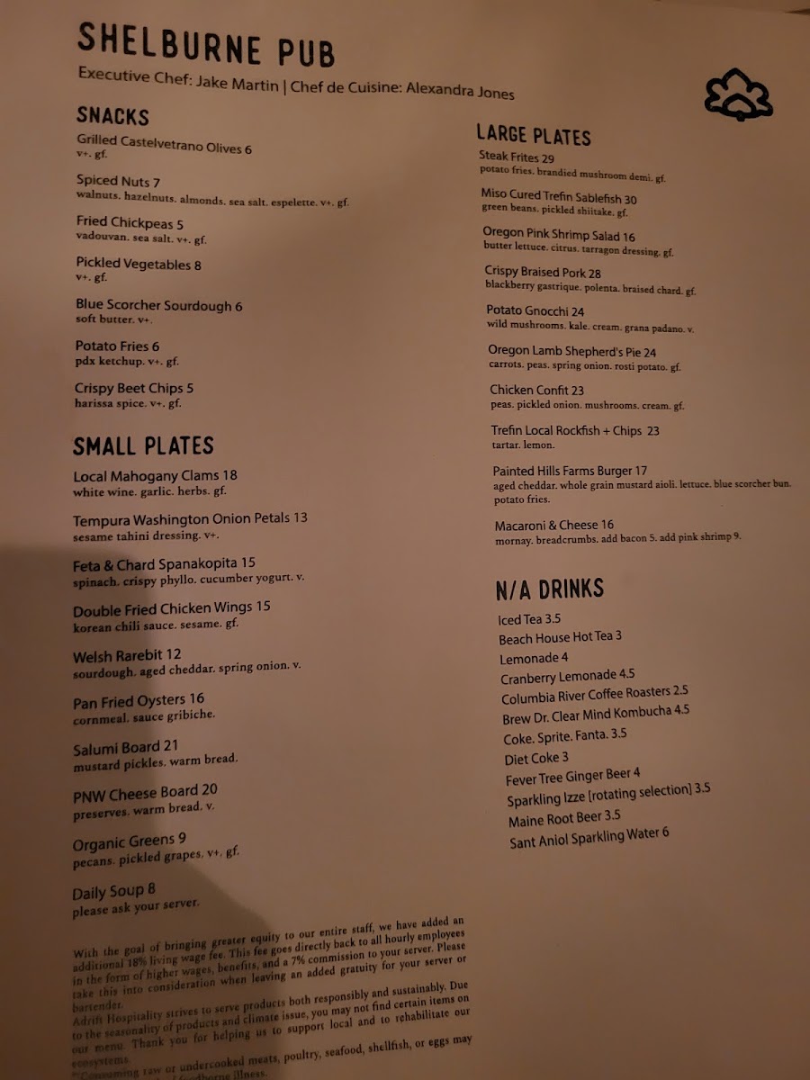 The Pub at Shelburne Hotel menu board