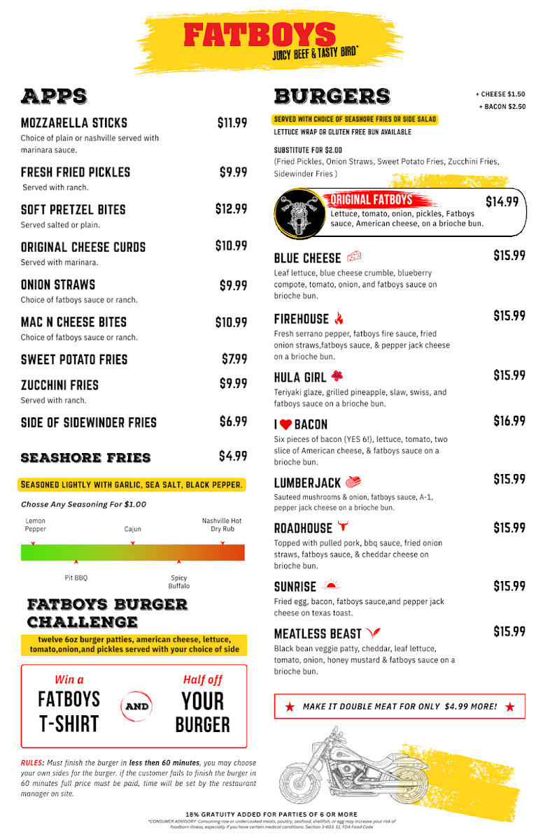 Fatboys - Panama City FL menu board