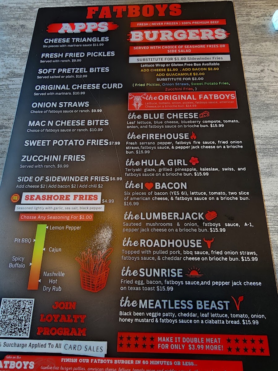 Fatboys - Panama City FL menu board