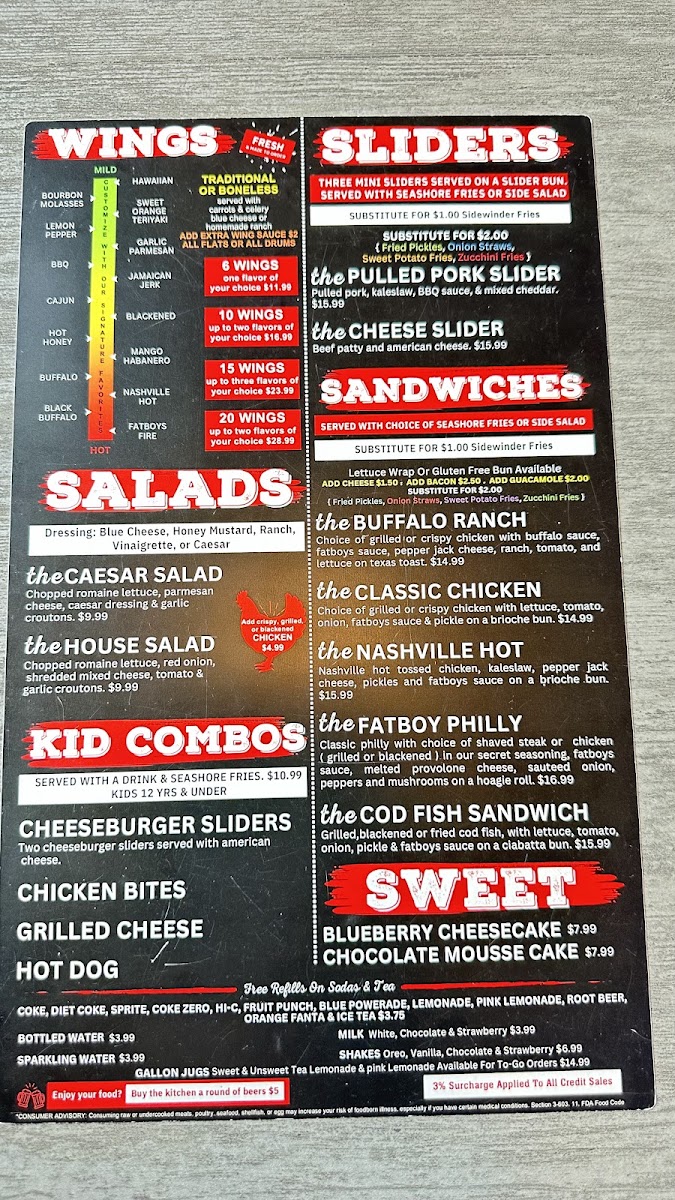 Fatboys - Panama City FL menu board