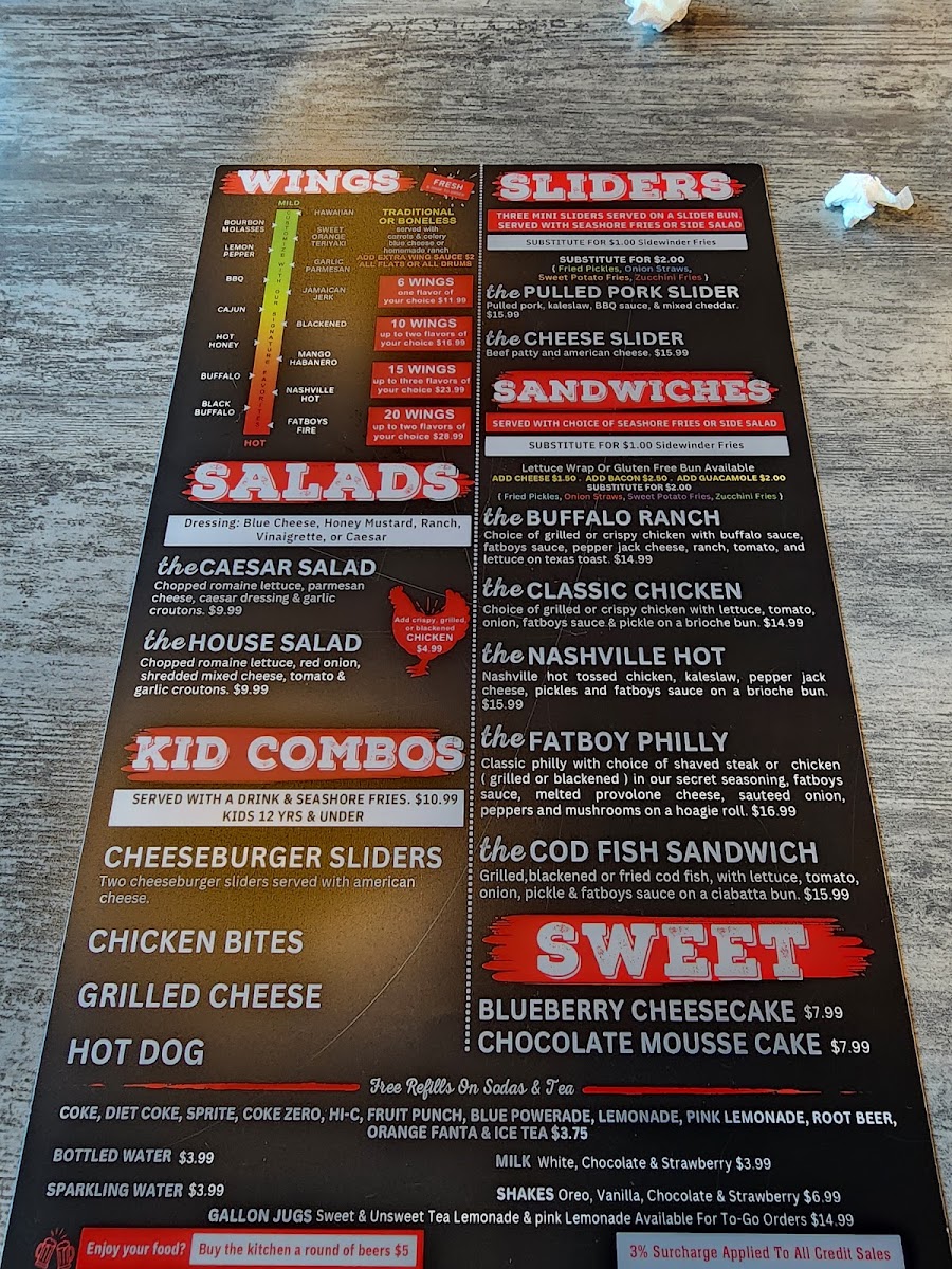 Fatboys - Panama City FL menu board
