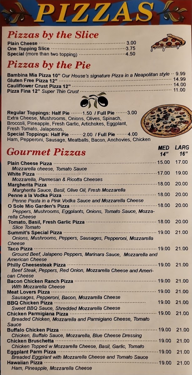 O Sole Mio Pizzeria & Grill menu board