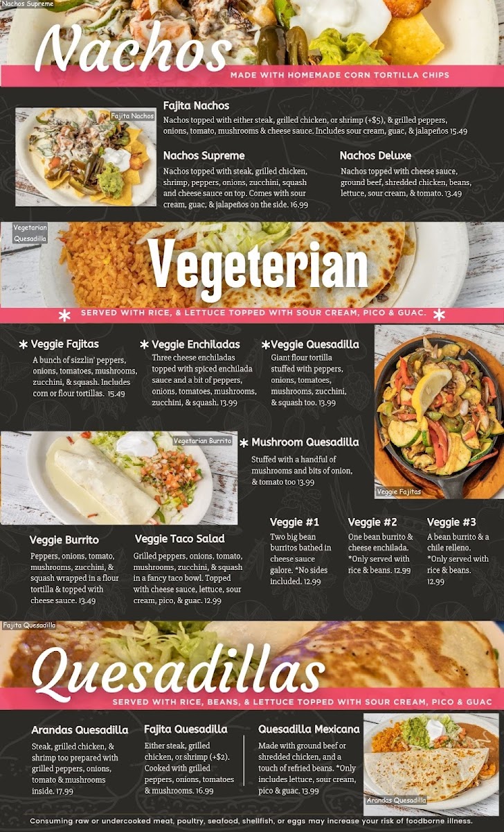 Arandas Mexican Grill menu board