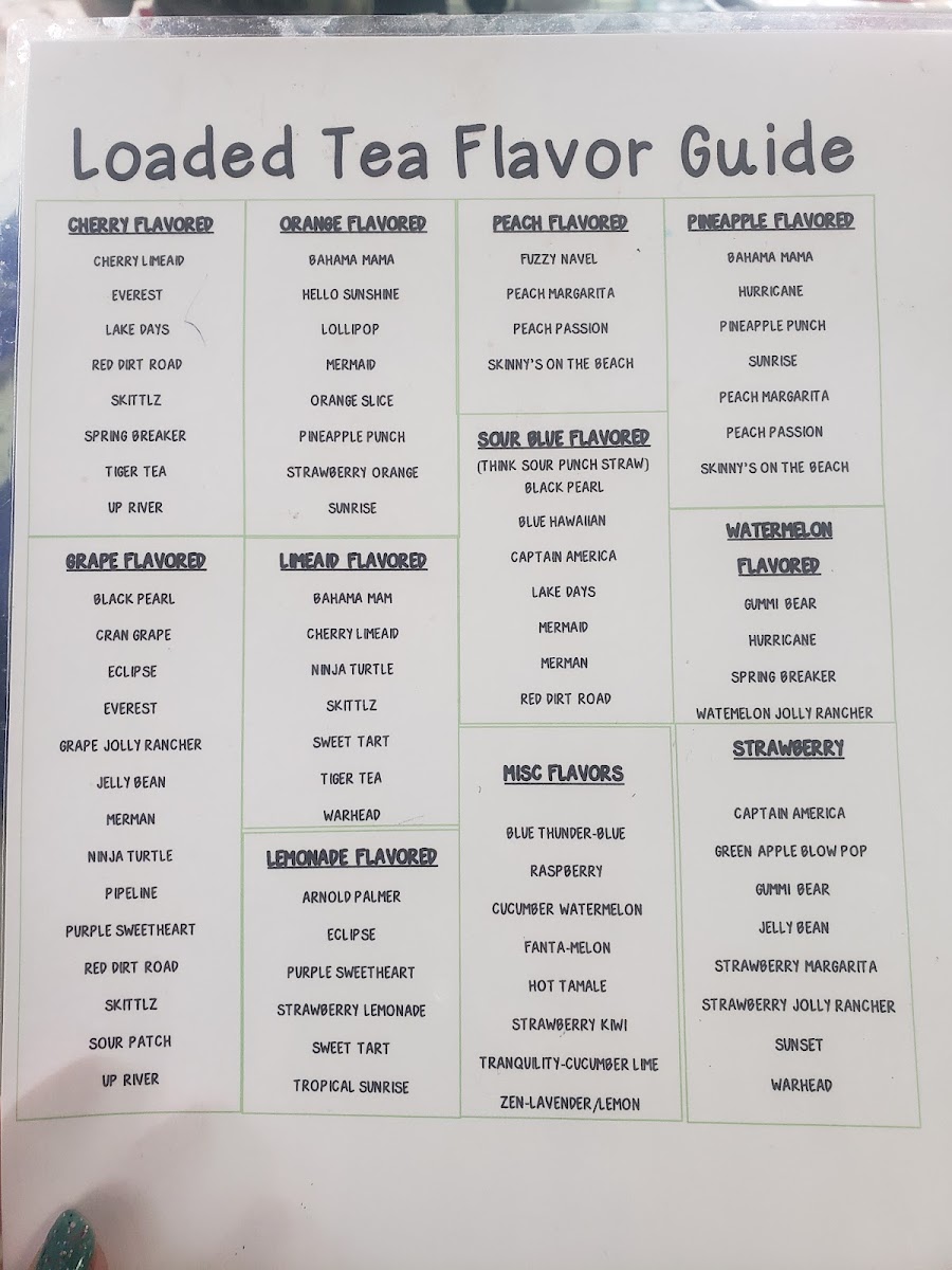 Yert Nutrition menu board