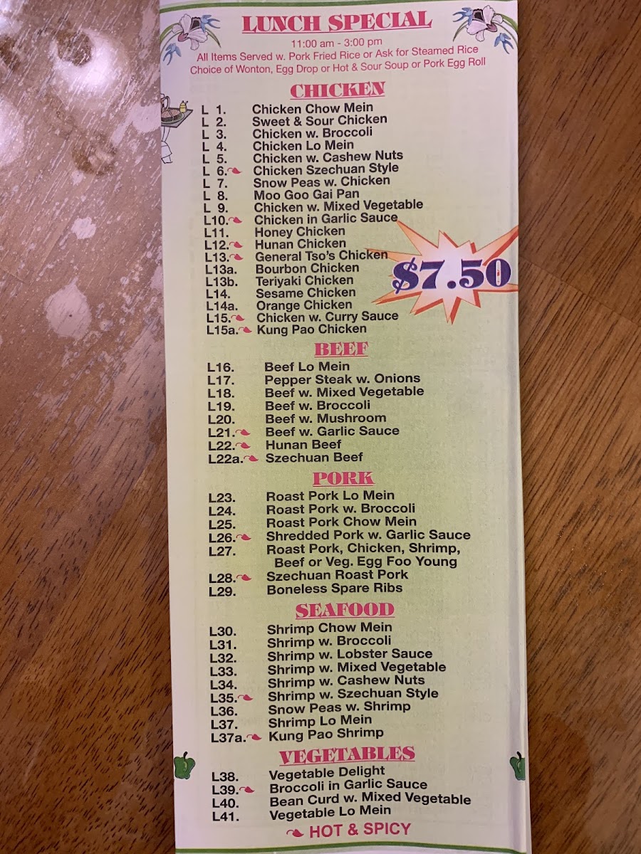 China House | Chinese menu board