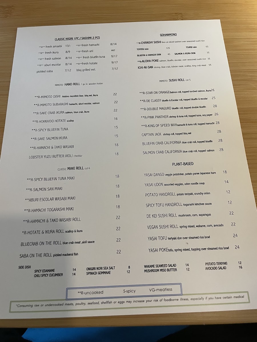 MIMOTO Naples menu board