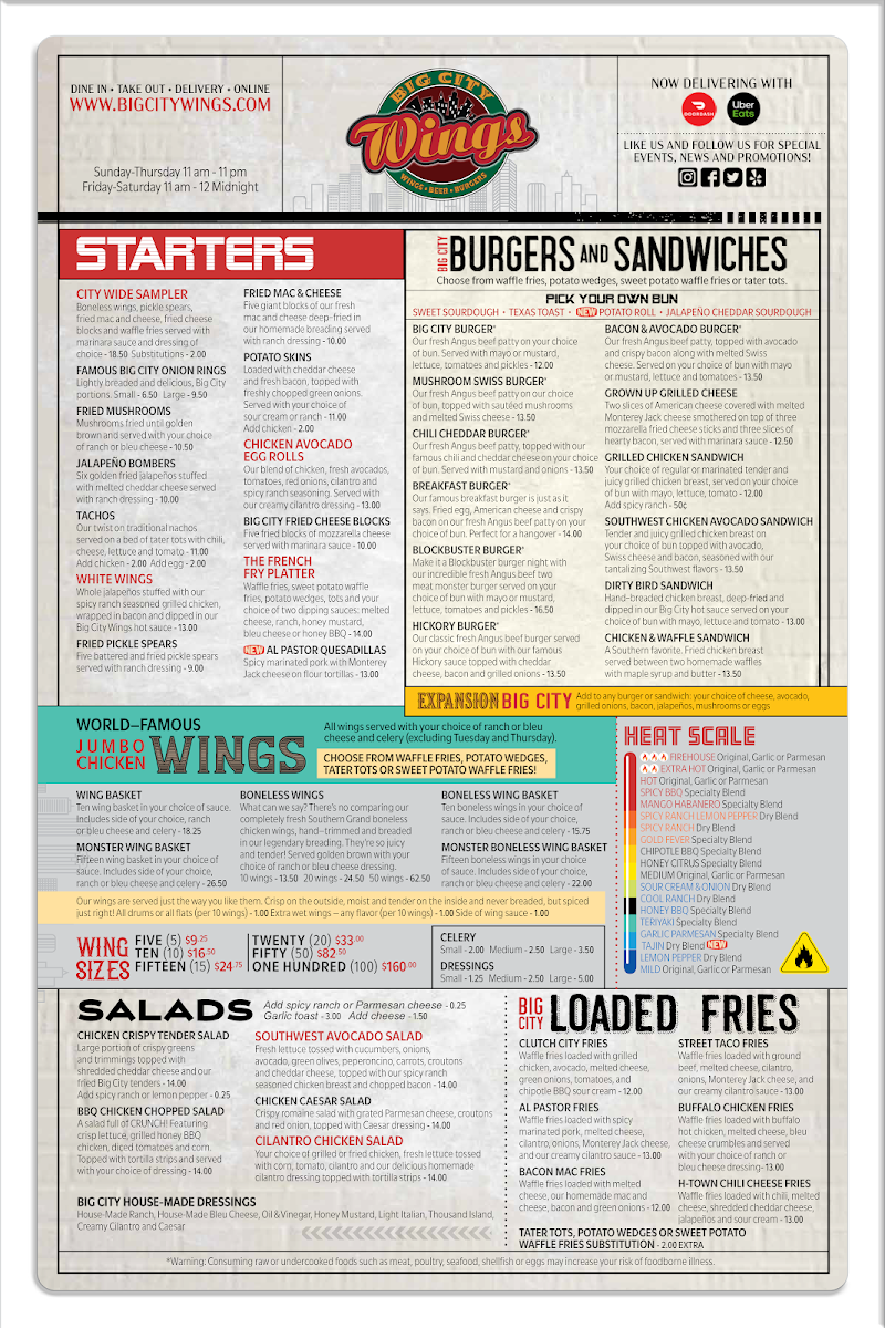 Big City Wings menu board