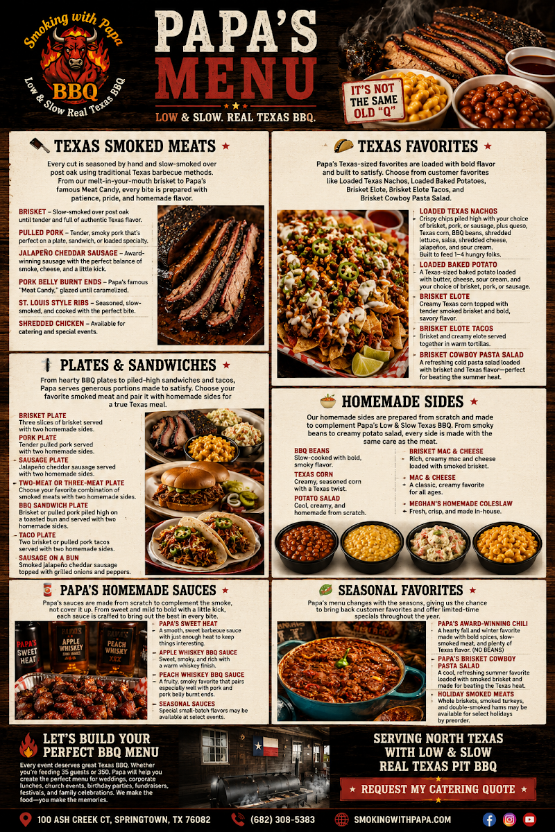 Smoking with Papa BBQ menu board