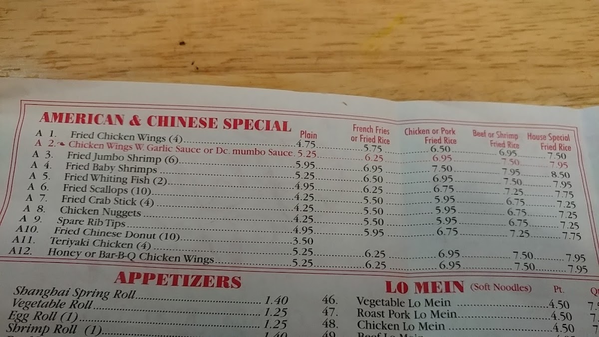 Great Wall Restaurant | Chinese menu board