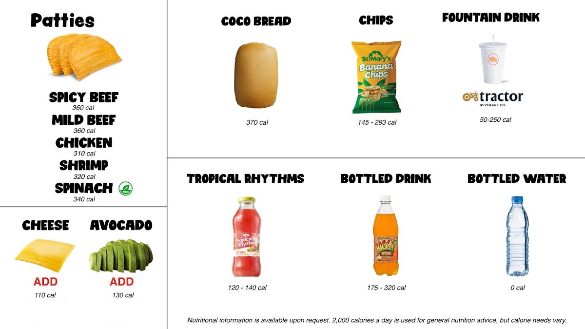 Juici Patties menu board