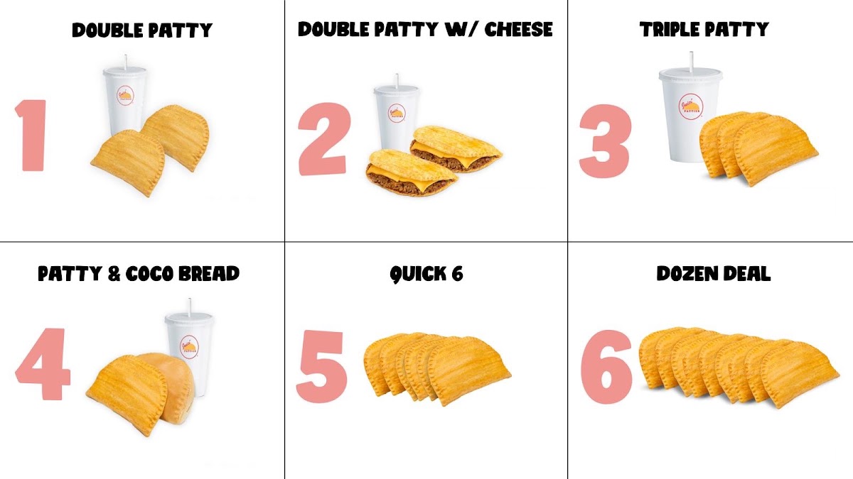 Juici Patties menu board