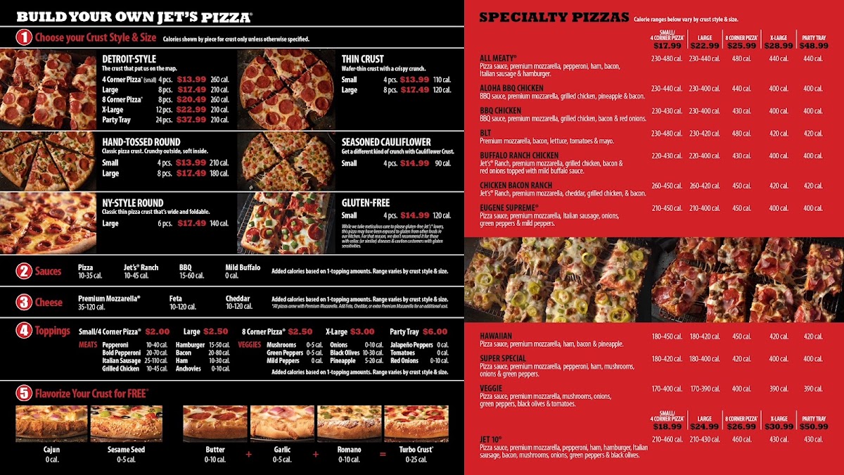 Jet's Pizza menu board