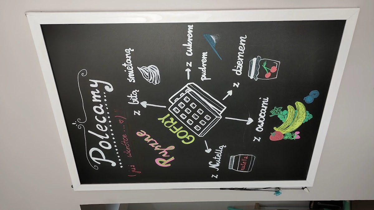 Mini Swiat menu board