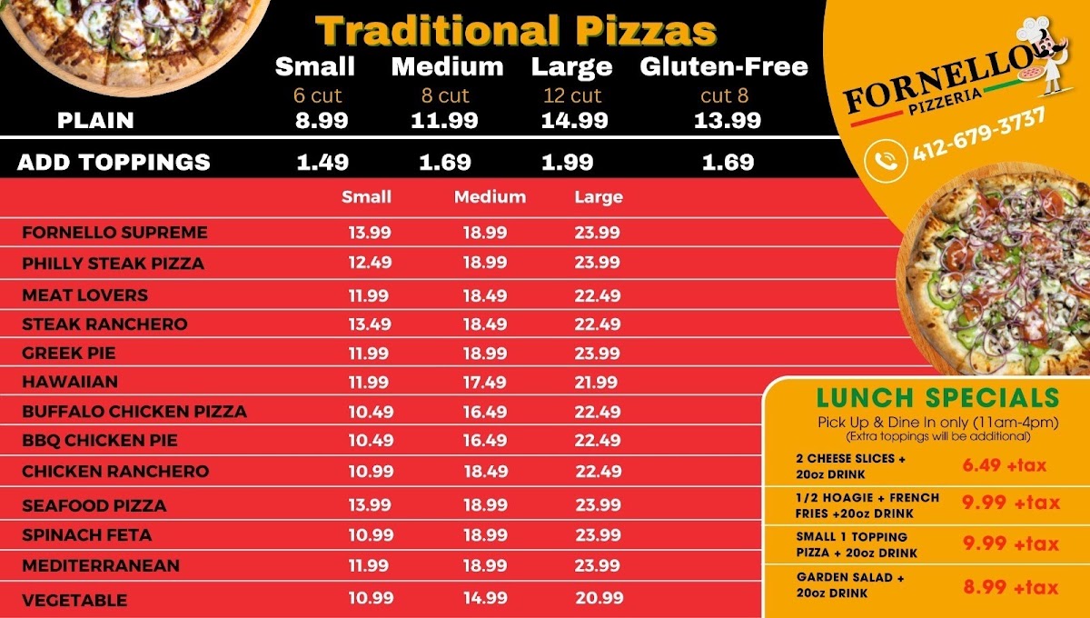 Fornello Pizzeria menu board