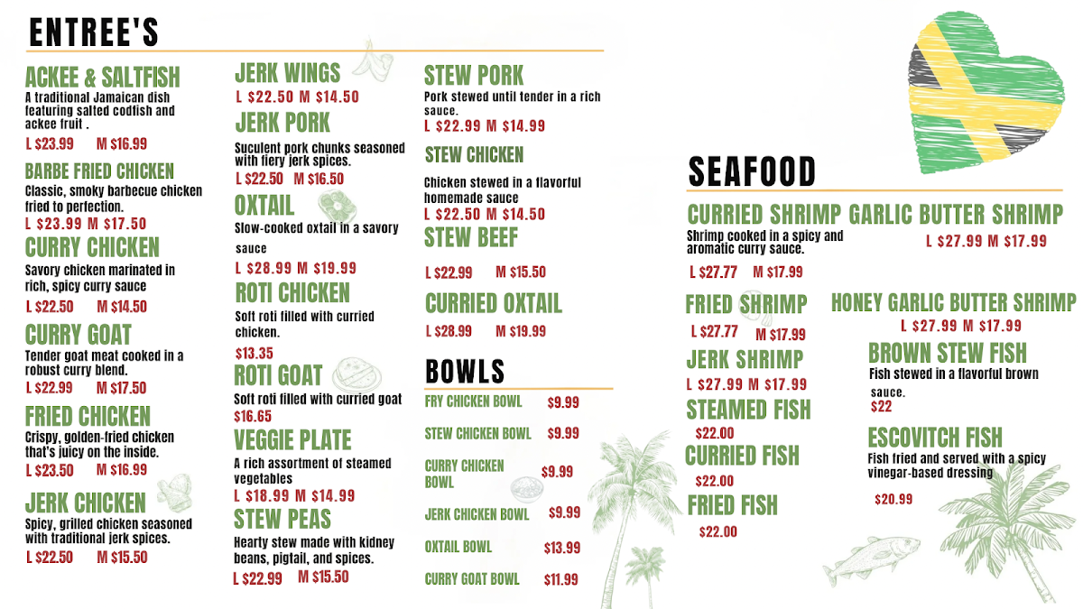 Simlos Unmatched menu board