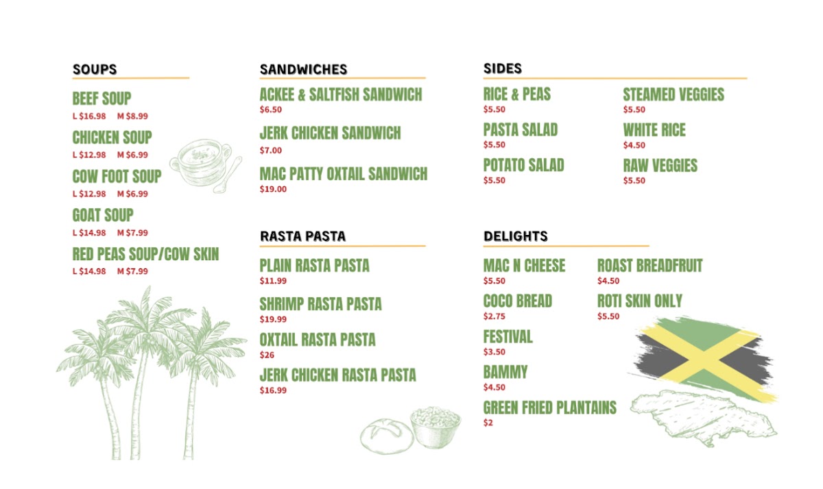 Simlos Unmatched menu board