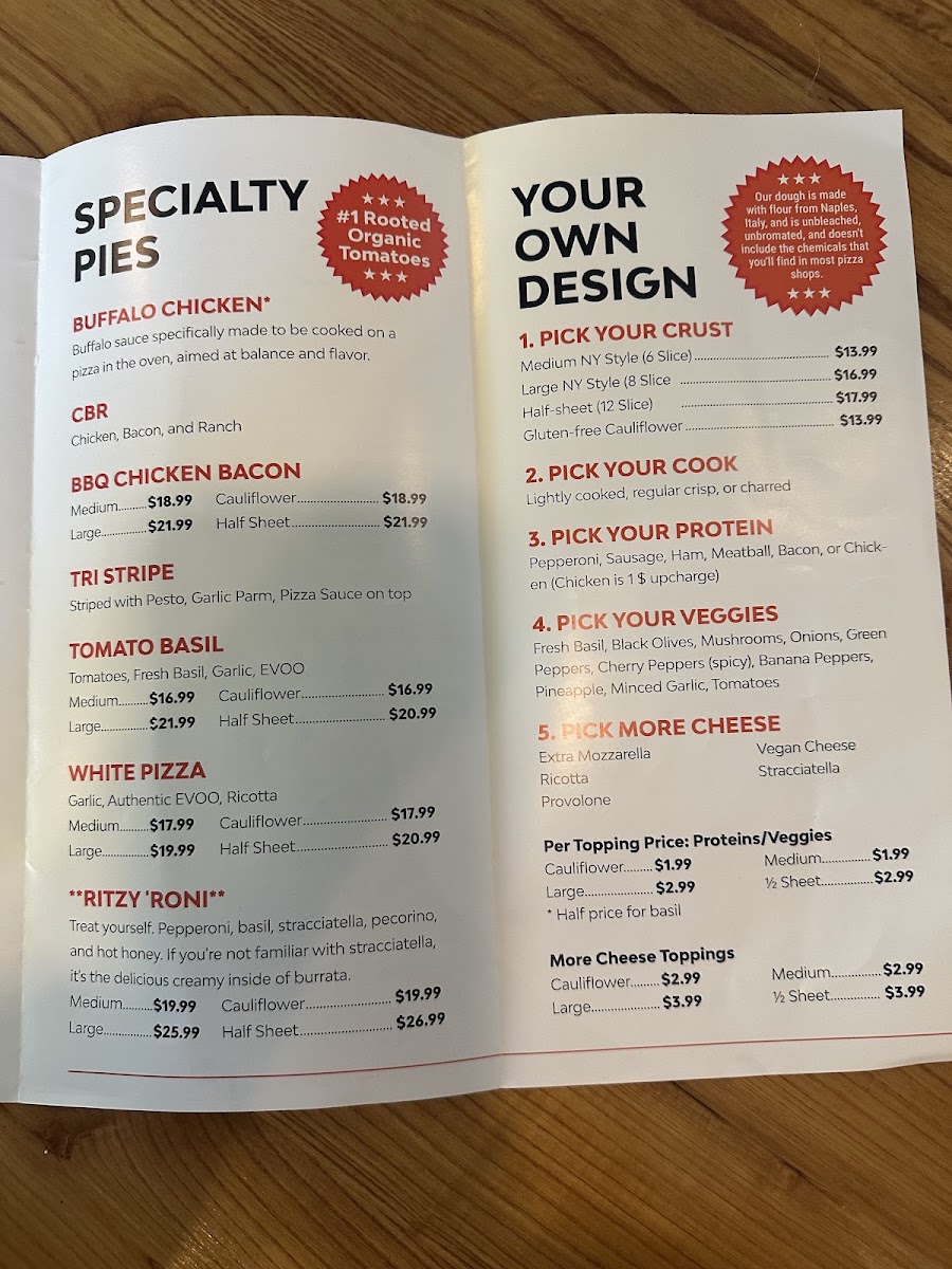 The Pizza Gene menu board