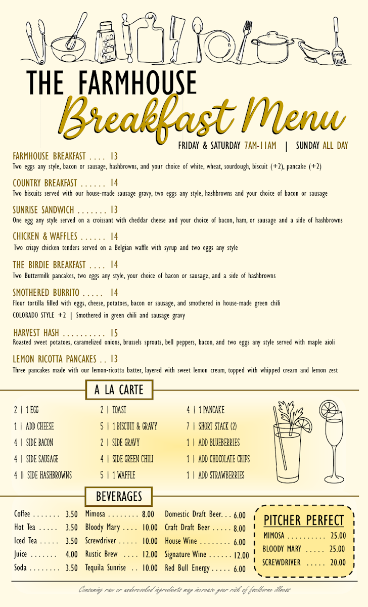 The Farmhouse Grill at Raccoon Creek menu board