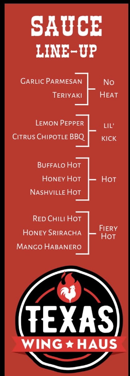 Texas Wing Haus menu board