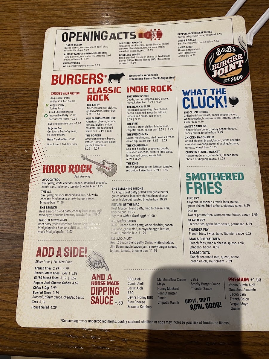 S&B's Burger Joint - East Edmond menu board