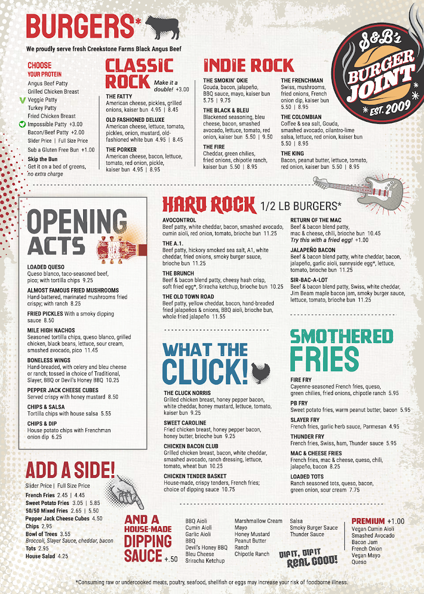 S&B's Burger Joint - East Edmond menu board