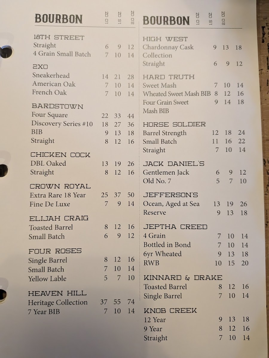 Butcher and Barrel menu board