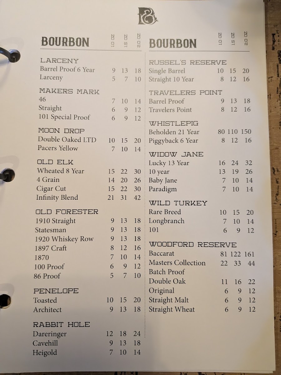 Butcher and Barrel menu board
