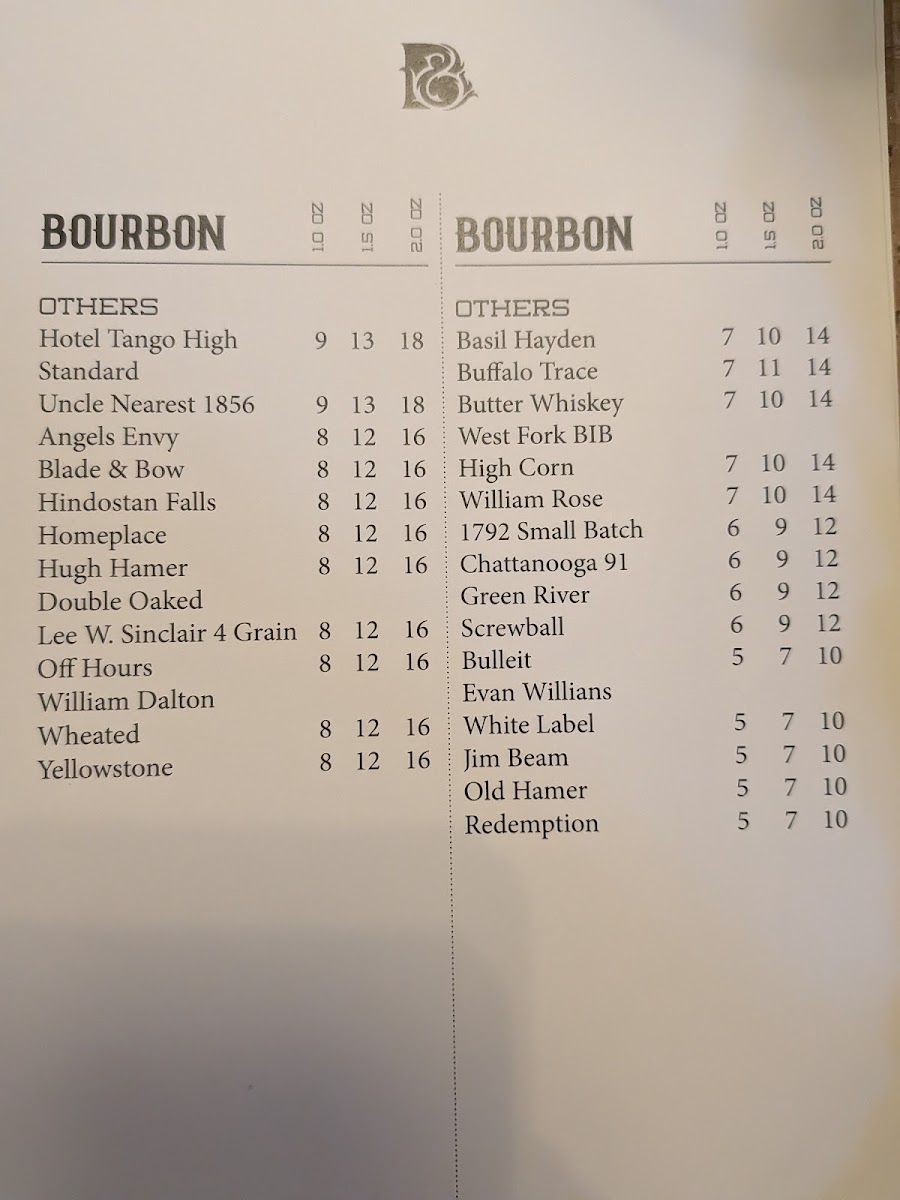 Butcher and Barrel menu board