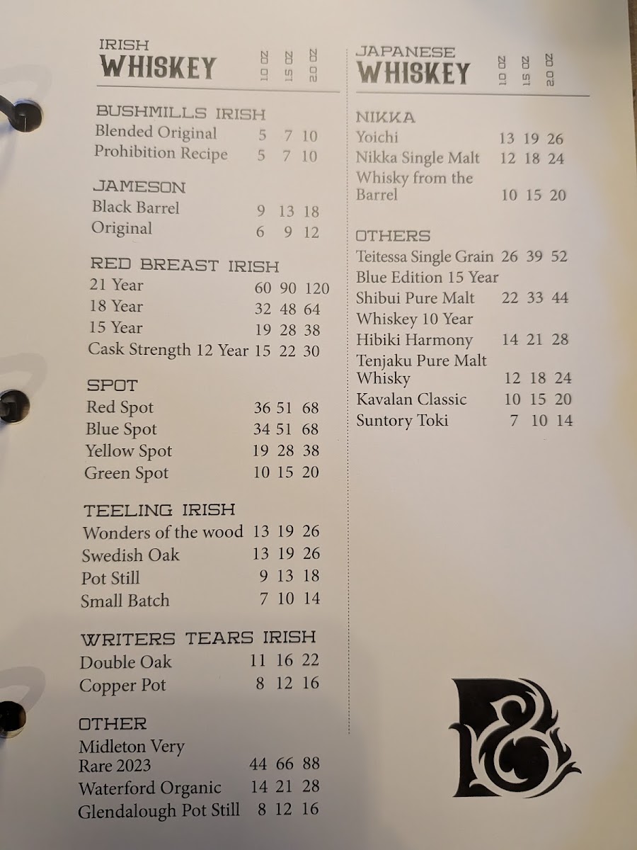 Butcher and Barrel menu board