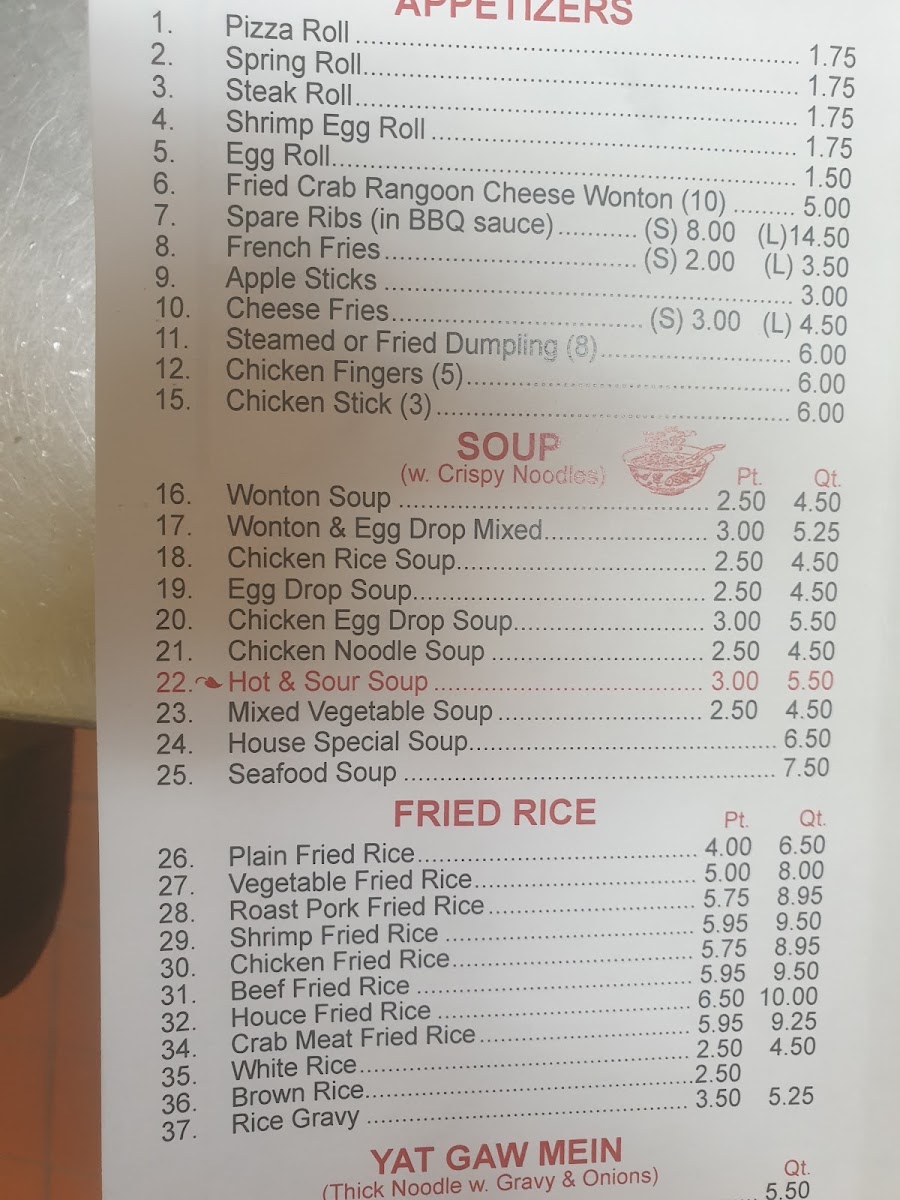China Inn Restaurant menu board