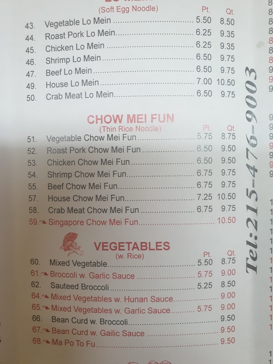 China Inn Restaurant menu board