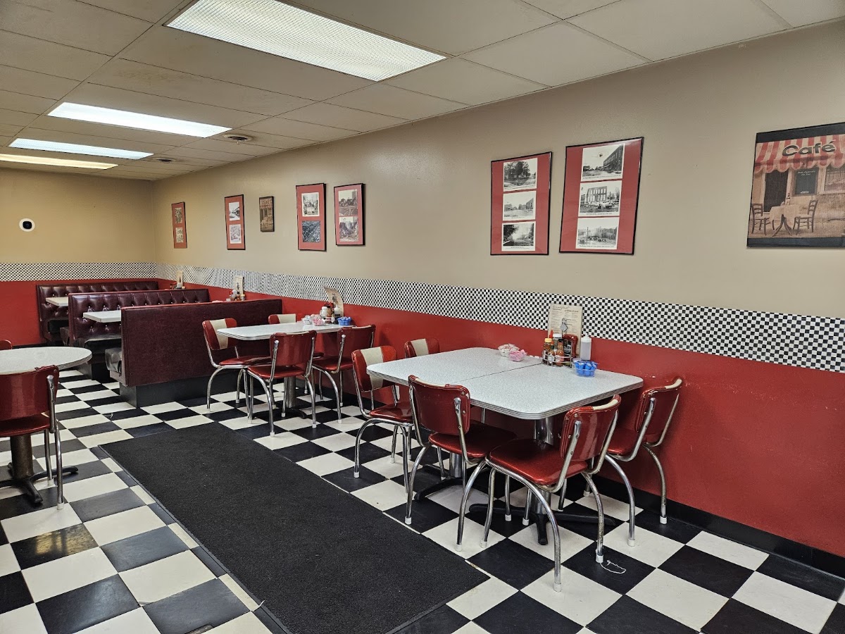 Gizzard City Cafe