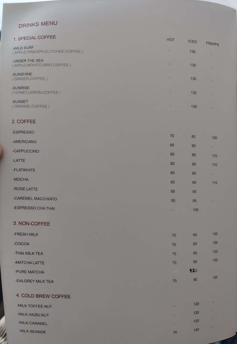 The Seaside Cafe menu board
