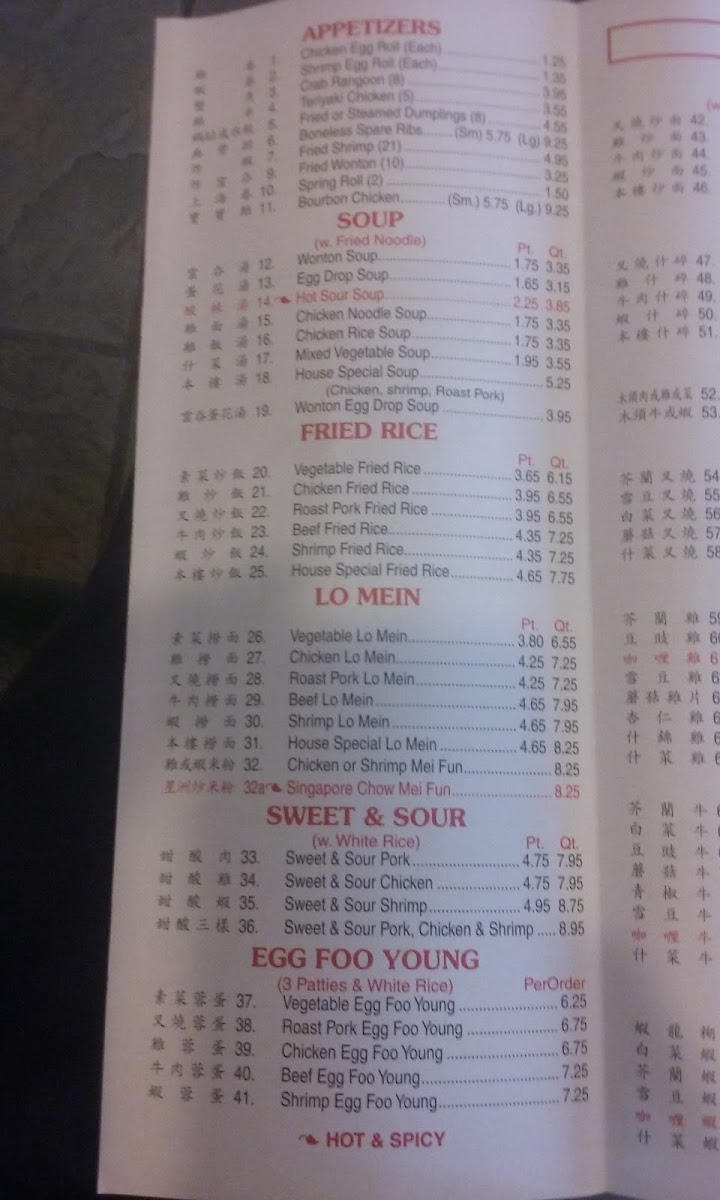 China One menu board