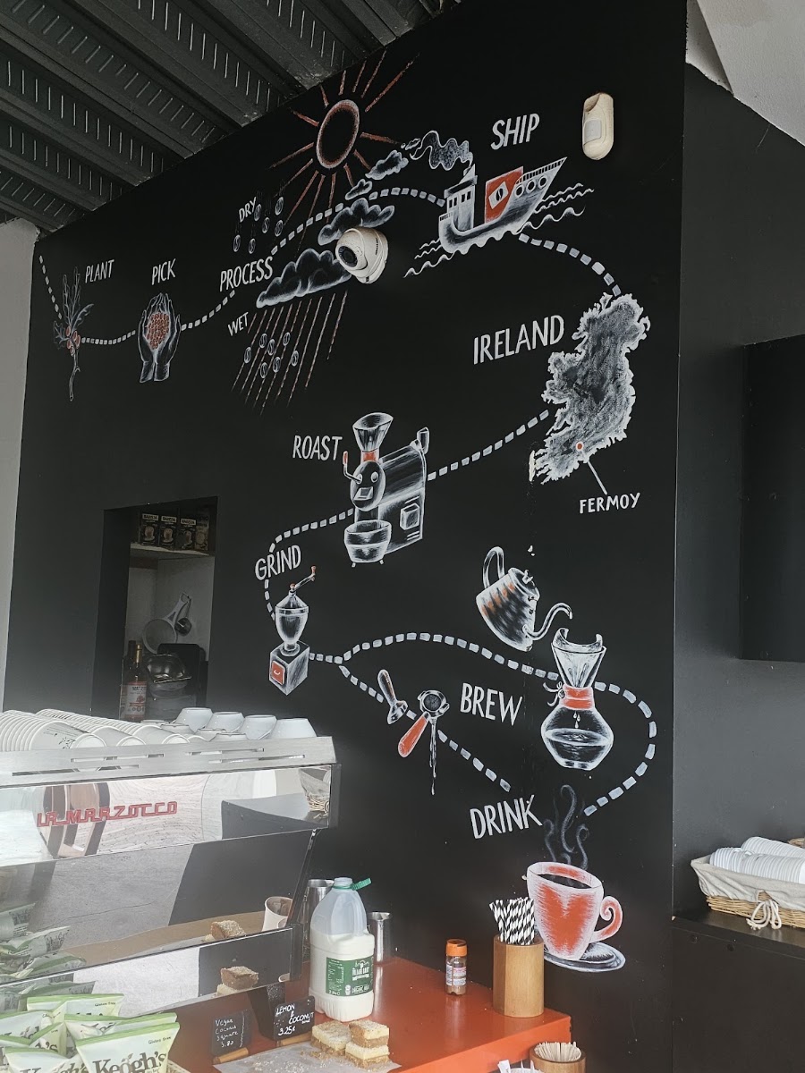 Top Shelf Coffee Bar