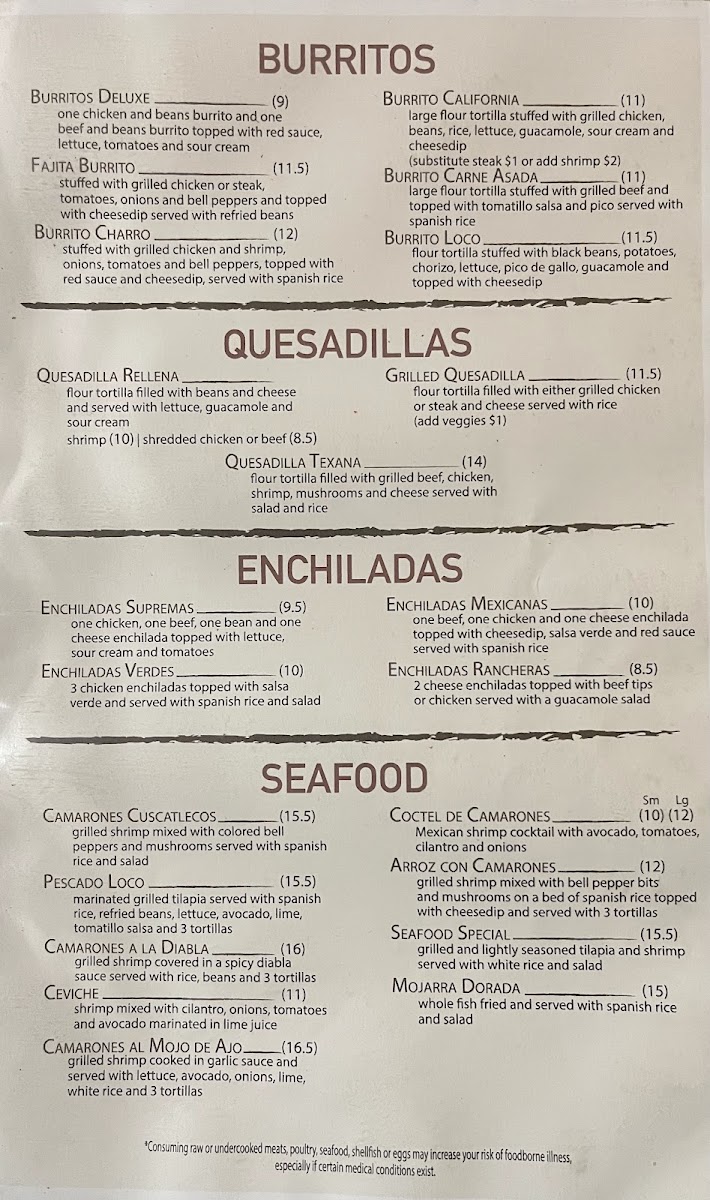 Don Julio Tequilas menu board