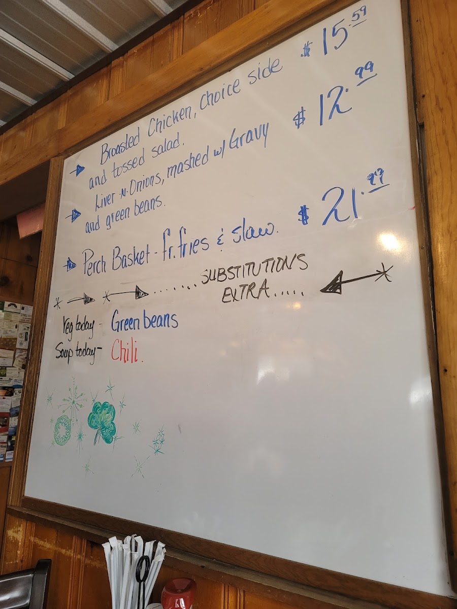 Wall Lake Tavern menu board