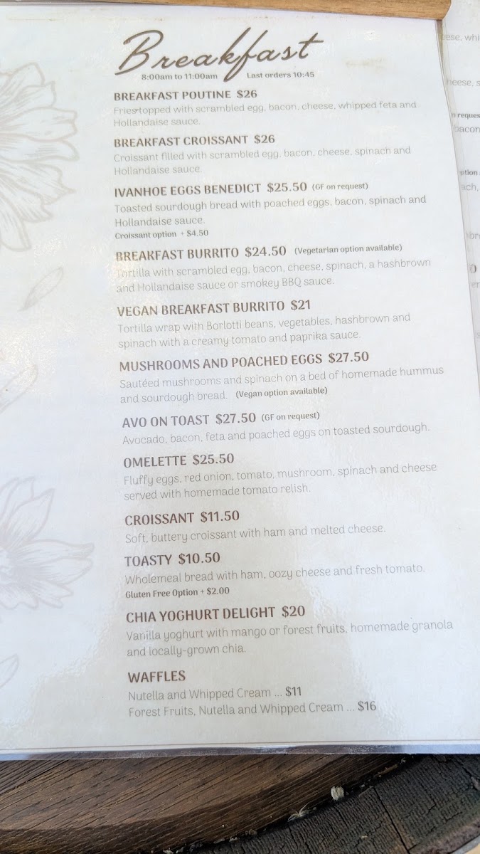 Ivanhoe Cafe menu board