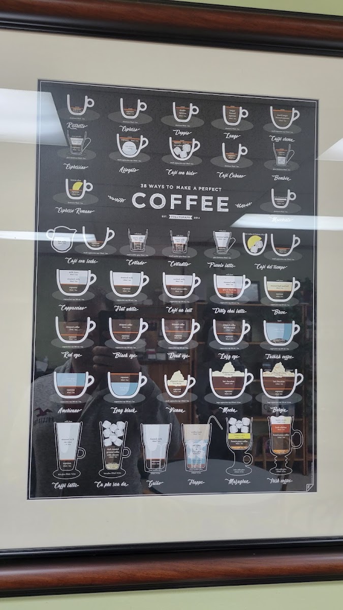 Coffee Plus menu board