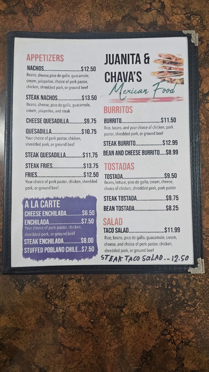 Juanita's menu board