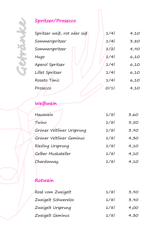 Café Leichtsinn 2.0 menu board