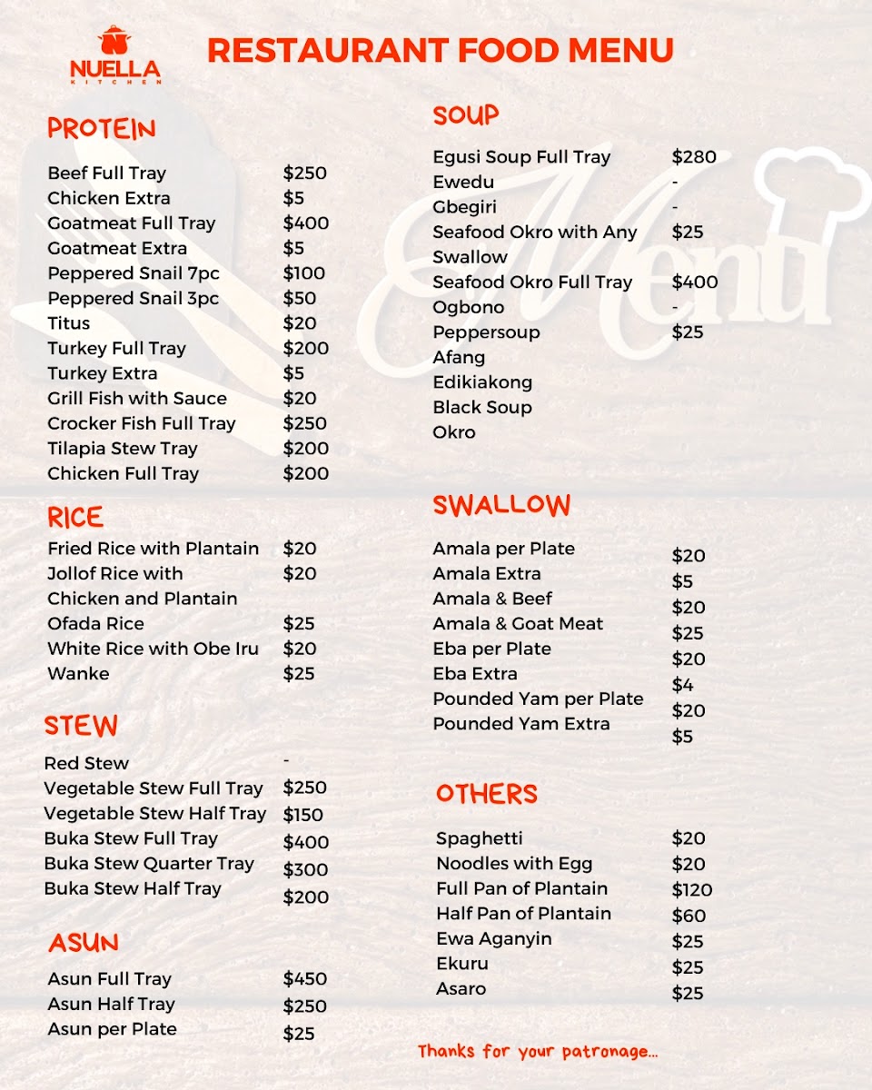 nuellakitchen menu board