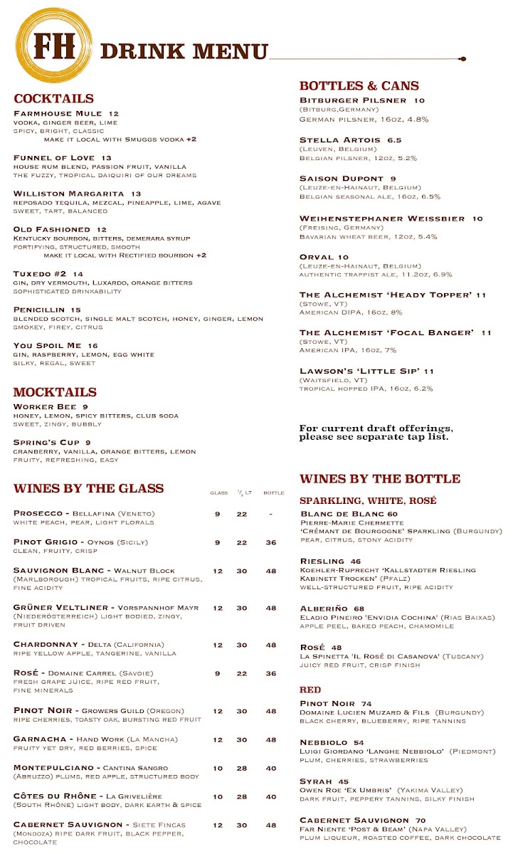 Farmhouse Tap and Grill (Williston) menu board