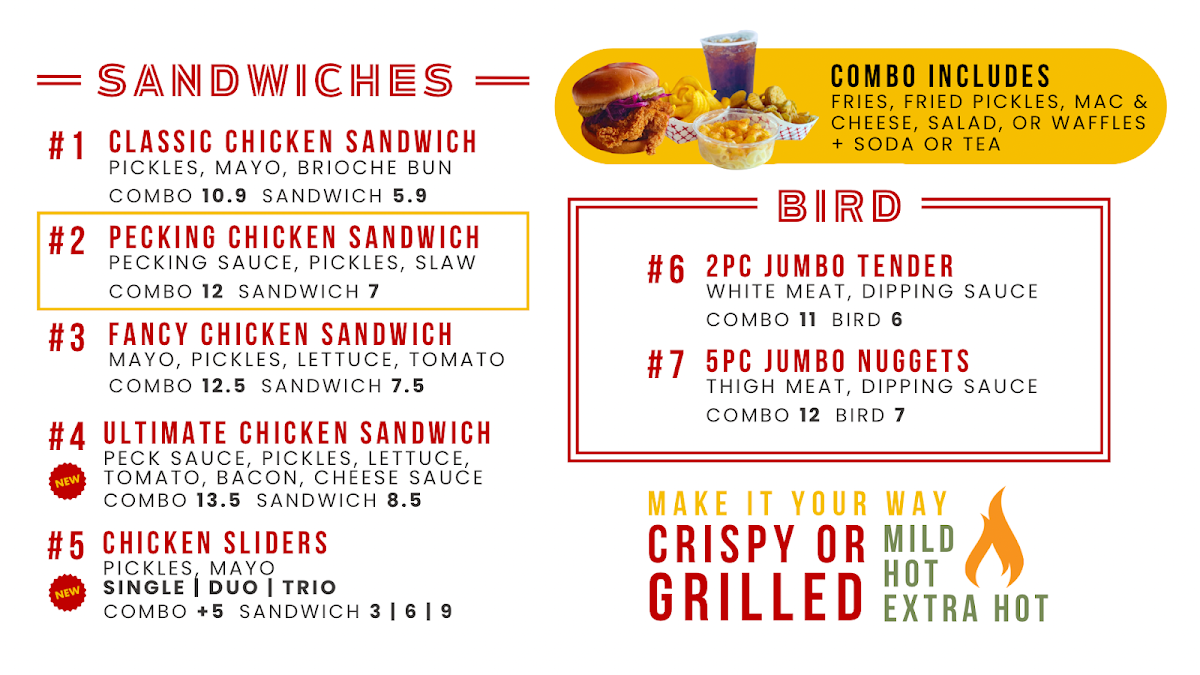 Pecking Order menu board
